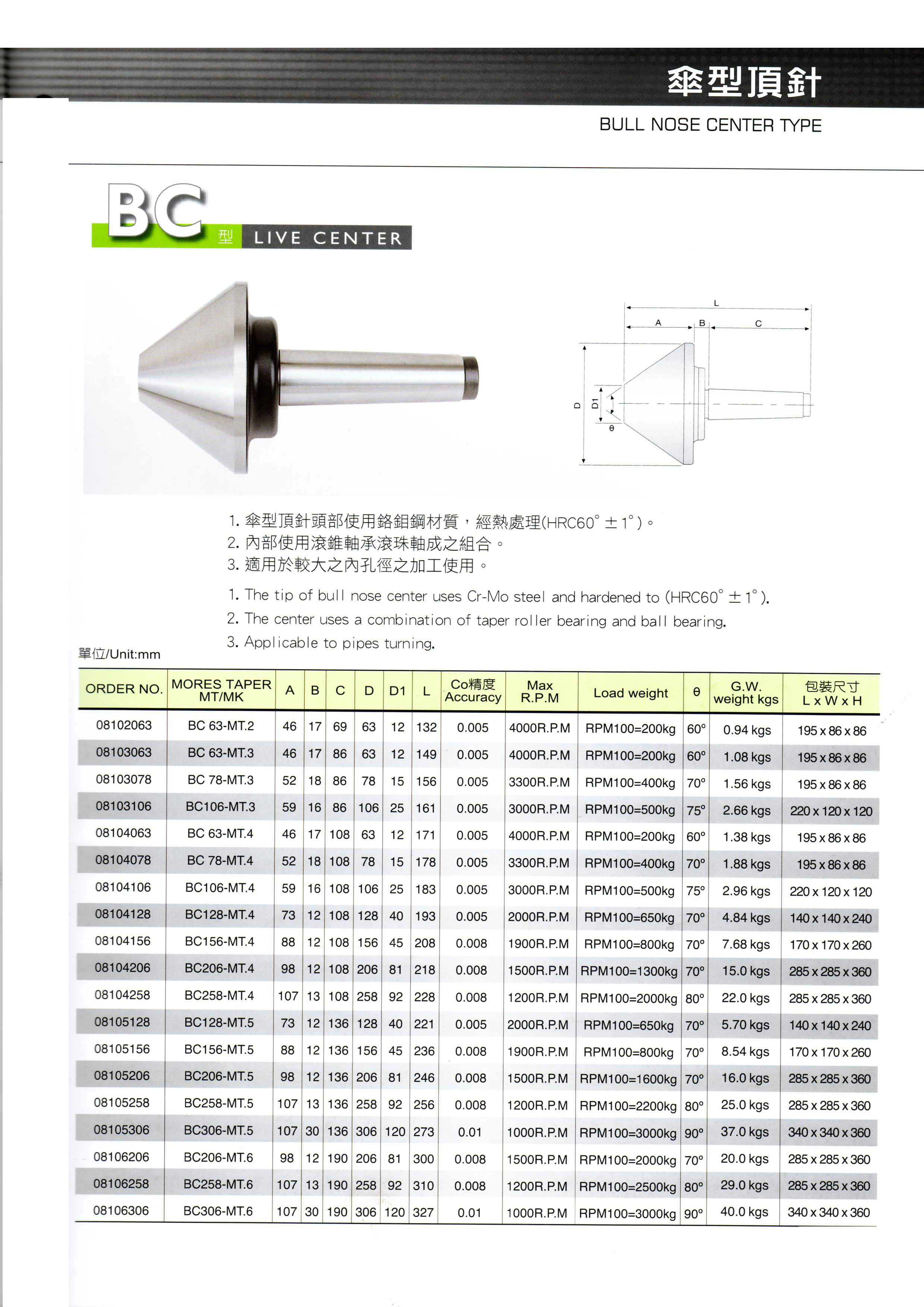 65e68ae932b98.jpg 640545b075bc5.jpg