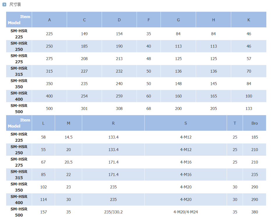 65e97c35520e2.png 64083b70b4870.png