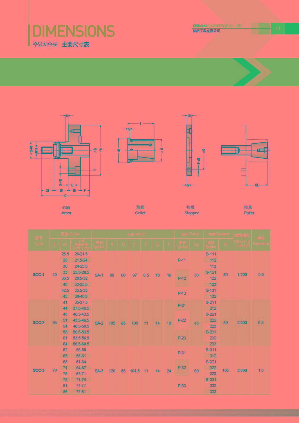 65e987a6837d4.jpg 64094b35814d2.jpg